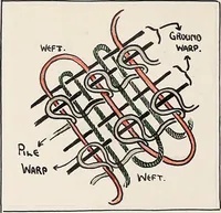 Picture 43 of 80 from Design book (1912), leaf 43
