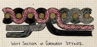 Picture 61 of 80 from Design book (1912), leaf 63