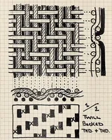 An illustration from Design book (1912)