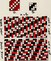 An illustration from Design book (1912)