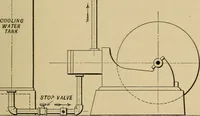 An illustration from The design and construction of oil engines; (1900)