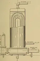 An illustration from The design and construction of oil engines; (1900)