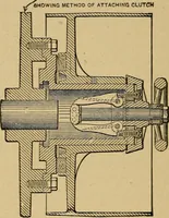 An illustration from The design and construction of oil engines; (1900)