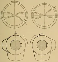 An illustration from The design and construction of oil engines; (1900)
