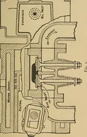 An illustration from The design and construction of oil engines; (1900)
