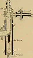 An illustration from The design and construction of oil engines; (1900)