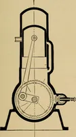 An illustration from The design and construction of oil engines; (1900)