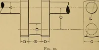 An illustration from The design and construction of oil engines; (1900)