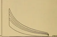 An illustration from The design and construction of oil engines; (1900)