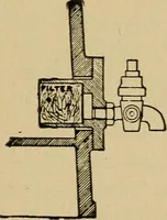 An illustration from The design and construction of oil engines; (1900)