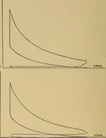 An illustration from The design and construction of oil engines; (1900)