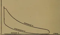 An illustration from The design and construction of oil engines (1910)