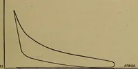 An illustration from The design and construction of oil engines (1910)