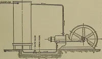 An illustration from The design and construction of oil engines (1910)