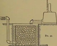 An illustration from The design and construction of oil engines (1910)