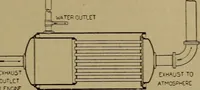 An illustration from The design and construction of oil engines (1910)