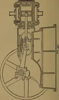 An illustration from The design and construction of oil engines (1910)