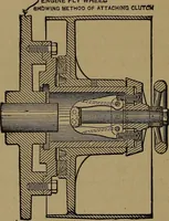 An illustration from The design and construction of oil engines (1910)