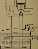 An illustration from The design and construction of oil engines (1910)