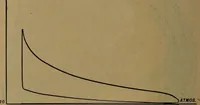 An illustration from The design and construction of oil engines (1910)