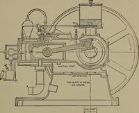 An illustration from The design and construction of oil engines (1910)