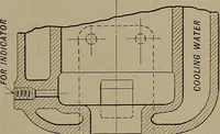 An illustration from The design and construction of oil engines (1910)