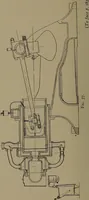 An illustration from The design and construction of oil engines (1910)