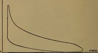 An illustration from The design and construction of oil engines (1910)