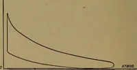 An illustration from The design and construction of oil engines (1910)
