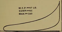 An illustration from The design and construction of oil engines (1910)