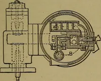 An illustration from The design and construction of oil engines (1910)