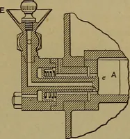 An illustration from The design and construction of oil engines (1910)