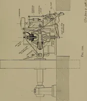 An illustration from The design and construction of oil engines (1910)