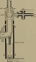 An illustration from The design and construction of oil engines (1910)