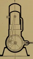 An illustration from The design and construction of oil engines (1910)
