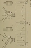 An illustration from The design and construction of oil engines (1910)