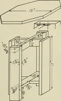 An illustration from Design and construction in wood (1916)