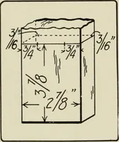 An illustration from Design and construction in wood (1916)