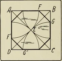 An illustration from Design and construction in wood (1916)