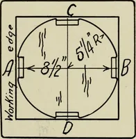An illustration from Design and construction in wood (1916)