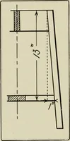 An illustration from Design and construction in wood (1916)