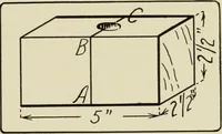 An illustration from Design and construction in wood (1916)