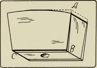 An illustration from Design and construction in wood (1916)