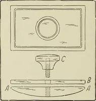 An illustration from Design and construction in wood (1916)