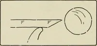 An illustration from Design and construction in wood (1916)