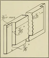 An illustration from Design and construction in wood (1916)
