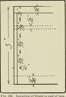 An illustration from Design and construction in wood (1916)