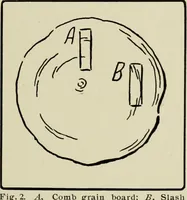 Picture 8 of 168 from Design and construction in wood (1916), leaf 15