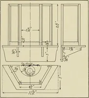 An illustration from Design and construction in wood (1916)