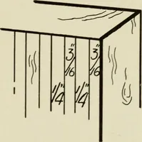 An illustration from Design and construction in wood (1916)